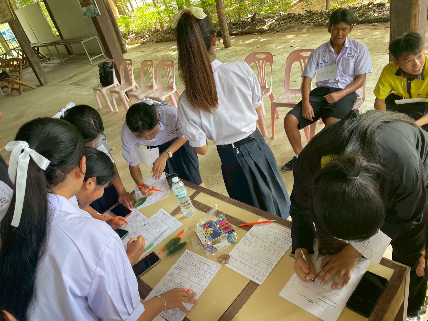 รูปกิจกรรมที่ 4