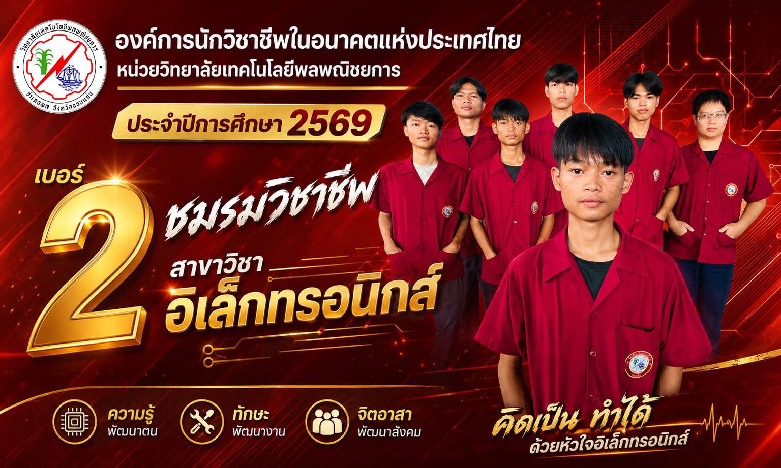 รูปกิจกรรมที่ 2
